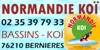 Niemier - Varnier